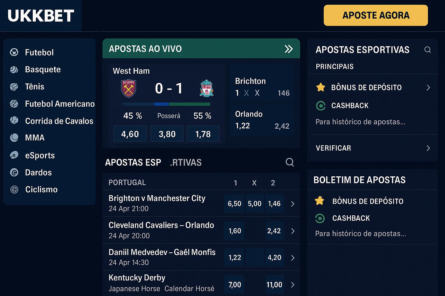 Apostas esportivas no cassino online UKKBET  